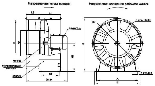 Схема вентилятора ВО-25-188