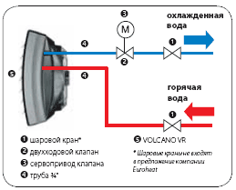 C      VOLCANO VR